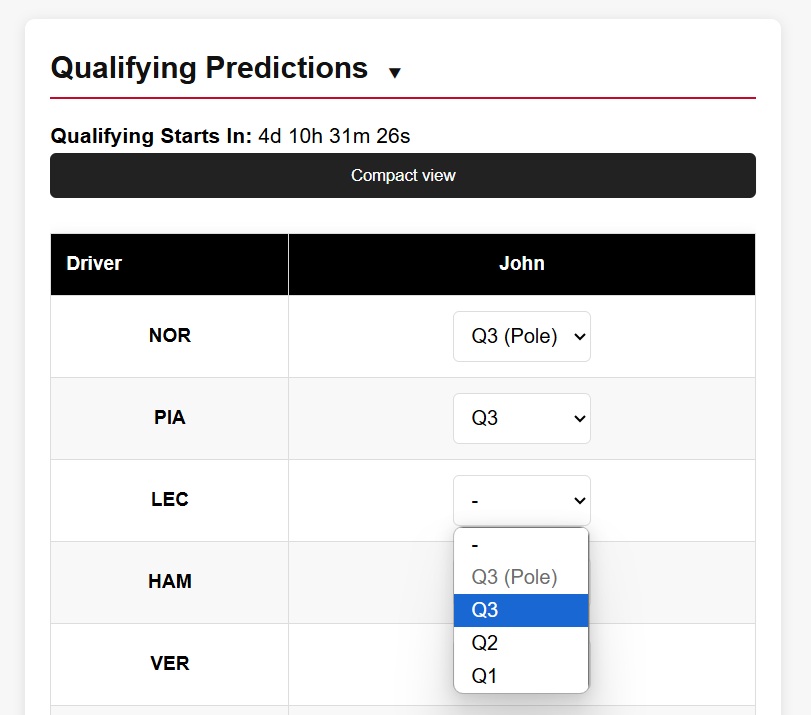 Submit Race Predictions on Tiposi
