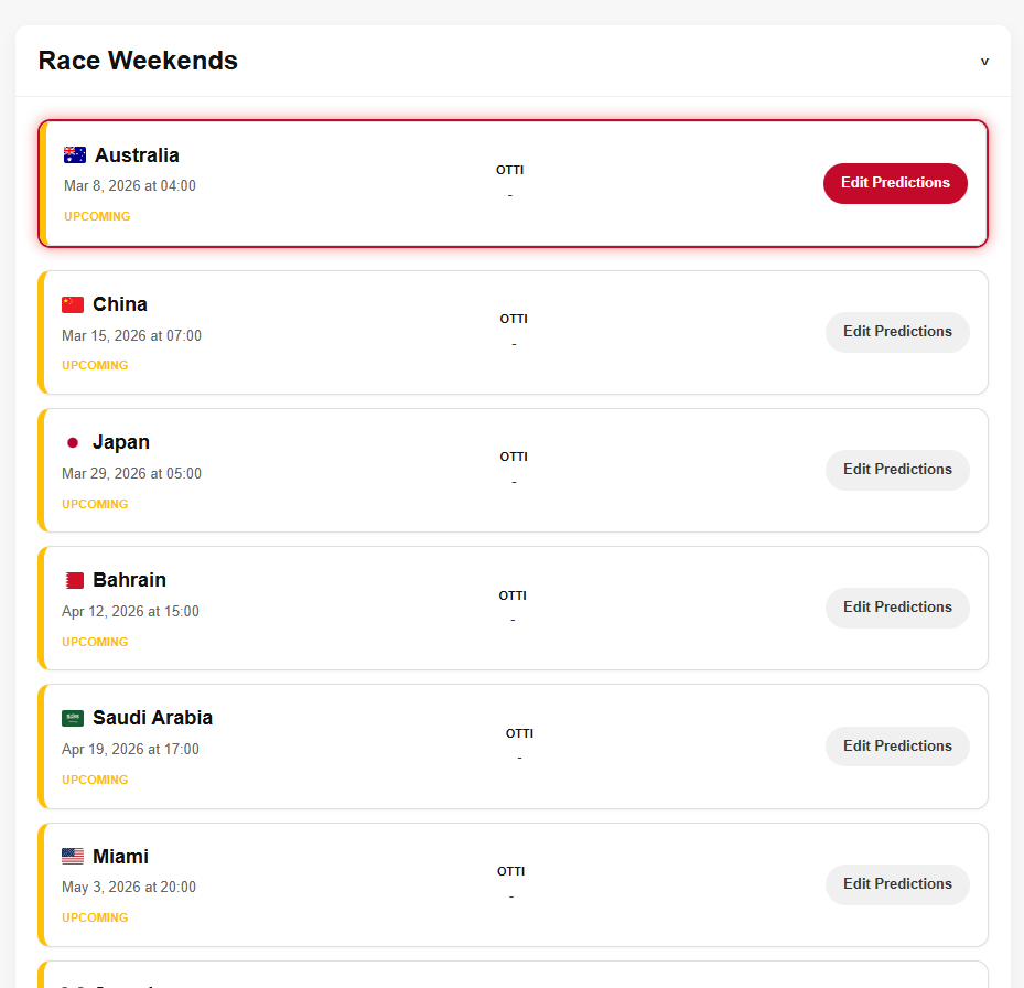 Tiposi Race Table Example
