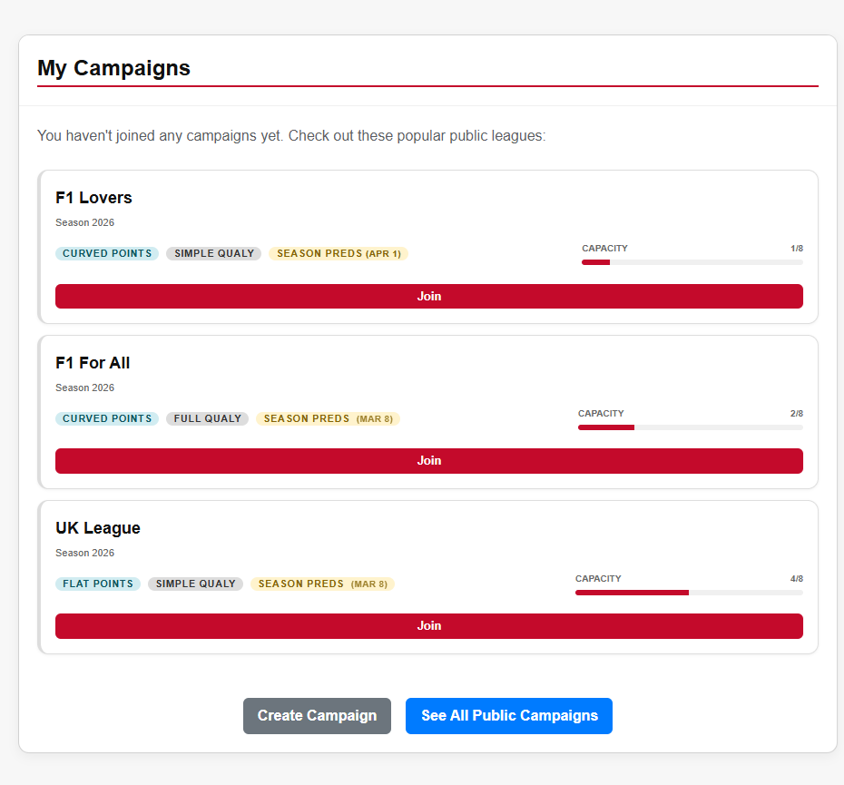 My Campaigns on Tiposi